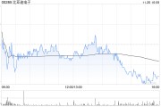 招銀國際：維持比亞迪電子“買入”評級 目標(biāo)價44.41港元