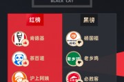 3月黑貓投訴企業(yè)紅黑榜：楊國(guó)福麻辣燙門店吃到生肉