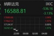 深夜，美股大跌！重大數(shù)據(jù)公布，事關(guān)降息！特朗普發(fā)聲！