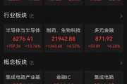 港股，大逆轉(zhuǎn)！