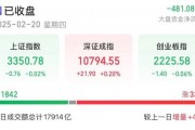 持續(xù)火熱！300718，大漲超10倍