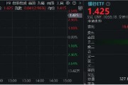 市值管理指引落地，破凈股的春天來(lái)了？鄭州銀行、青農(nóng)商行雙雙漲停，銀行ETF（512800）漲近3%！