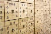 盤點2023年好用的中藥網(wǎng)站排名，中醫(yī)愛好者必看！，2023年度中藥網(wǎng)站排行榜，中醫(yī)愛好者必備指南，2023年度中藥網(wǎng)站排行，中醫(yī)愛好者實用指南盤點