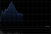 基石藥業(yè)-B擬配售合共1億股 凈籌約4.67億港元