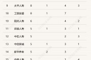 個(gè)人養(yǎng)老金制度全面推開(kāi)滿(mǎn)月，保險(xiǎn)產(chǎn)品擴(kuò)容至177款，三大類(lèi)產(chǎn)品如何挑選？