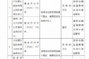 興業(yè)銀行天津兩家支行被合計罰款110萬元：因信用證業(yè)務貿易背景不真實 福費廷資金回流開證人