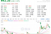 3000億市值“果鏈”龍頭立訊精密，重要公告！