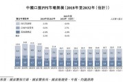 軒竹生物折戟科創(chuàng)板，再戰(zhàn)港交所，研發(fā)人員“膝蓋斬”！股東紛紛退出！