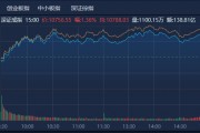 12月券商金股出爐，機(jī)構(gòu)扎堆推薦美的集團(tuán)，“跨年行情” 或值得期待