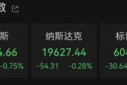 太突然！美股大跳水，中國(guó)金龍指數(shù)跌超3%！特朗普發(fā)聲