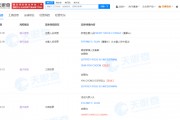 英特爾中國換帥 部分主要人員也發(fā)生調(diào)整