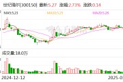 世紀瑞爾：公司與魯南高速鐵路有限公司共同研發(fā)的鐵路站臺自適應安全門系統(tǒng)終試已通過專家評審
