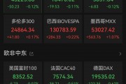 突發(fā)！新高，新高