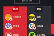 12月黑貓投訴二手交易平臺(tái)紅黑榜：閑魚驗(yàn)貨寶驗(yàn)貨報(bào)告與實(shí)際不符