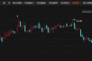 又一A股公司，宣布重組！