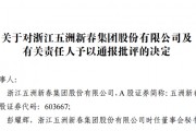 又有A股誤導(dǎo)投資者？監(jiān)管連續(xù)出手