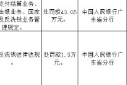 廣東惠東農(nóng)村商業(yè)銀行被罰43.05萬元：違反支付結(jié)算業(yè)務(wù)管理規(guī)定等