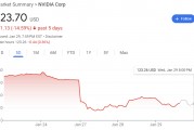 微軟、Meta都說“DeepSeek不影響”，資本開支穩(wěn)了，英偉達(dá)可以松口氣了嗎？
