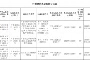 匯聚支付被罰合計超1061萬元：因違反特約商戶管理規(guī)定 違反支付賬戶管理規(guī)定等