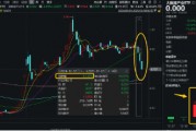 狂投800億美元！微軟建設(shè)AI數(shù)據(jù)中心！大數(shù)據(jù)產(chǎn)業(yè)ETF（516700）上周吸金1111萬(wàn)元