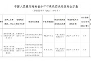 海南農(nóng)村商業(yè)銀行陵水支行被罰175萬(wàn)元：因違反信用信息采集、提供、查詢(xún)及相關(guān)管理規(guī)定