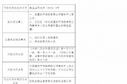 安盟財(cái)險(xiǎn)榆林中心支公司被罰23萬元：臨時(shí)負(fù)責(zé)人超期履職 跨省經(jīng)營(yíng)保險(xiǎn)業(yè)務(wù)