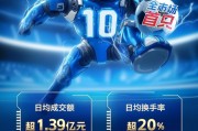 突破10億元！資金瘋搶創(chuàng)AI，全市場首只創(chuàng)業(yè)板人工智能ETF規(guī)模新高