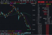 罕見！芯片巨頭，連續(xù)23個交易日遭拋售！