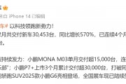 “蔚小理”2月成績單出爐：蔚來同比增長62.2%，樂道交付4049臺，小鵬再破3萬臺！小米、零跑也公布了