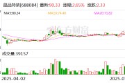 晶品特裝：公司尚未實(shí)施股份回購(gòu)