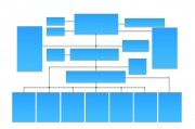 一個(gè)詳細(xì)的指南，指南，如何創(chuàng)建一份高效的工作流程圖
