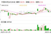中國科傳：王元不再擔任公司監(jiān)事