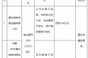 螞蟻消金被罰140萬(wàn)元：公司治理不完善、風(fēng)控獨(dú)立性不足、貸后管理不到位、委外催收管理不到位