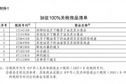 重磅！中方采取反歧視措施：對加拿大的部分進(jìn)口商品加征關(guān)稅！商務(wù)部：敦促加方立即糾正錯誤做法