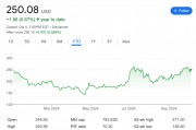對(duì)于90倍PE的特斯拉，下周這個(gè)日子至關(guān)重要，而核心高管卻突然離職