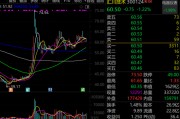 人形機器人概念龍頭，最新透露！
