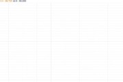 小鵬P7+上市刺激H股漲超18% 汽車行業(yè)仍需關注兩大考驗