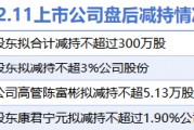 12月11日上市公司減持匯總：中國(guó)核電等4股擬減持（表）