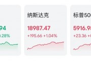 突然狂飆！