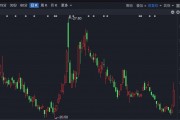 “不必太過在意短線調整”！A股，機構最新研判！