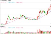 半導(dǎo)體行業(yè)“暖意濃” 61家相關(guān)上市公司2024年業(yè)績(jī)預(yù)喜