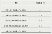 關(guān)鍵時刻，抄底資金出手