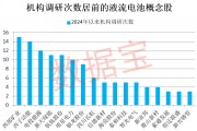 重磅！多家券商緊急發(fā)聲！超跌品種暴力上漲，原因是它！液流電池新突破，概念股最低市盈率不到10倍