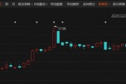 停牌重大事項揭曉！這家A股公司將易主，奇瑞入局