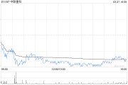 招銀國際：升中聯(lián)重科目標價至7.4港元 評級“買入”