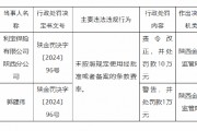 利寶保險(xiǎn)陜西分公司被罰10萬(wàn)元：因未按照規(guī)定使用經(jīng)批準(zhǔn)或者備案的條款費(fèi)率