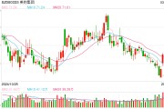 美的回應(yīng)強(qiáng)制下班：年初已明確“嚴(yán)禁下班開會(huì)、形式主義加班”