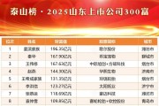 山東輪胎巨頭集體亮相富豪榜！