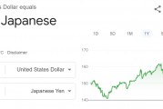 受日元走強打擊，日本最大養(yǎng)老基金遭遇2020年以來最大虧損