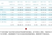 33.74萬億元，公募基金總規(guī)模再創(chuàng)新高！